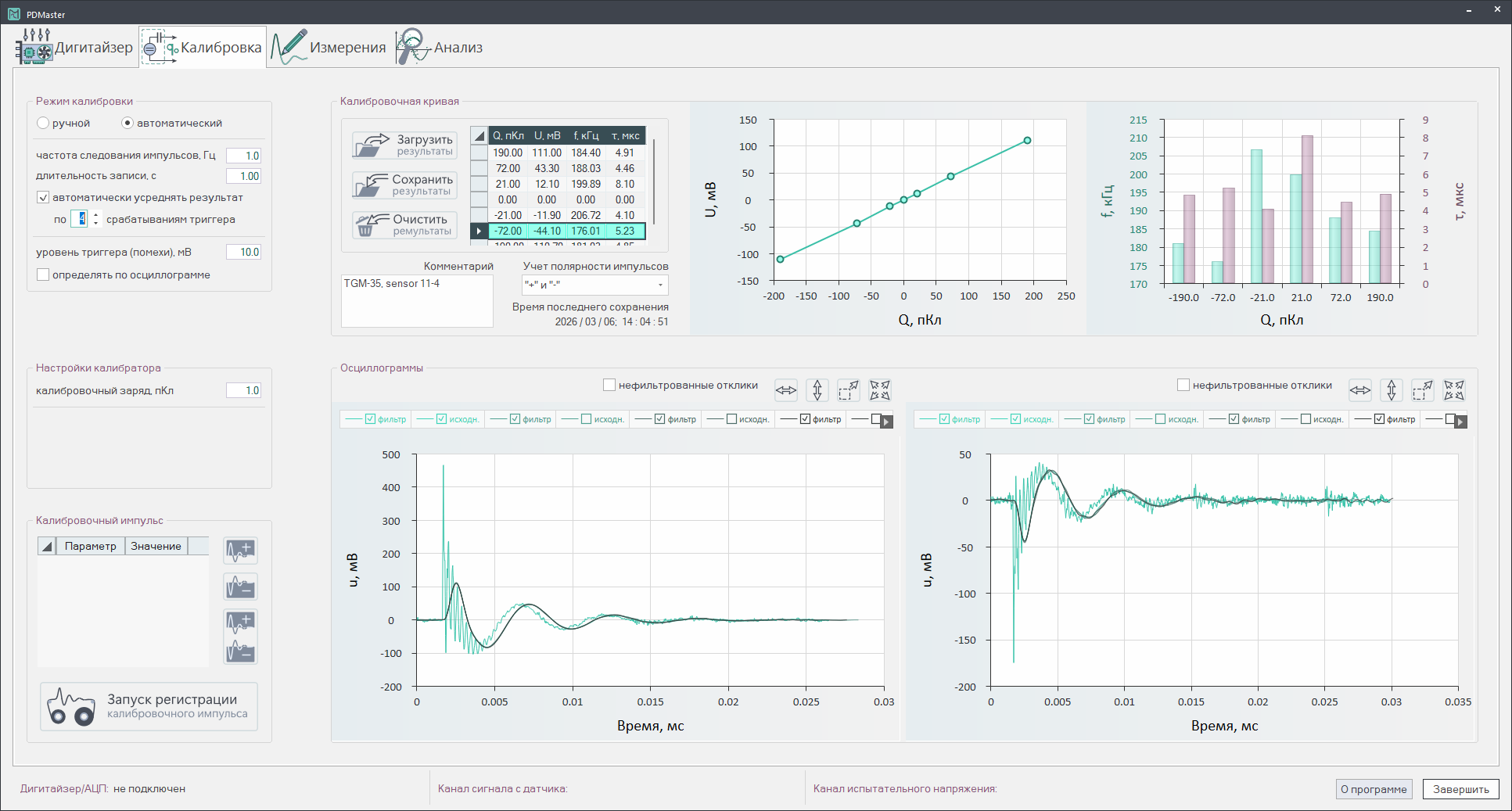 PDMaster screenshot